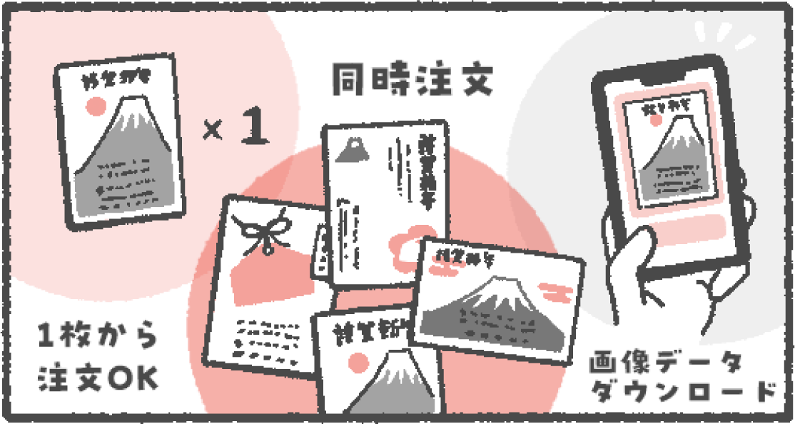 年賀状との、新しい付き合い方を