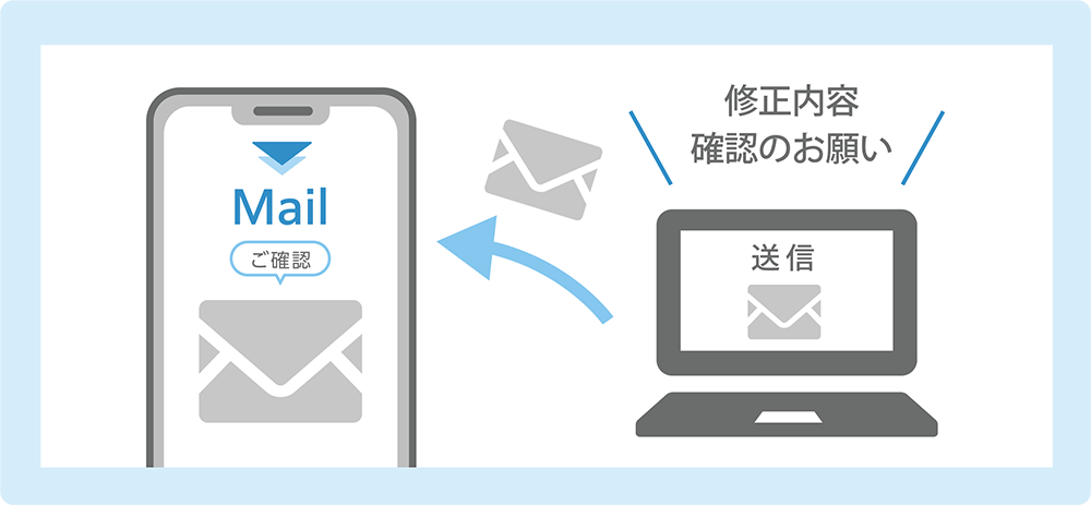 連絡イメージ