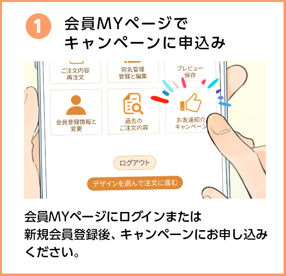 会員マイページでキャンペーンに申込み