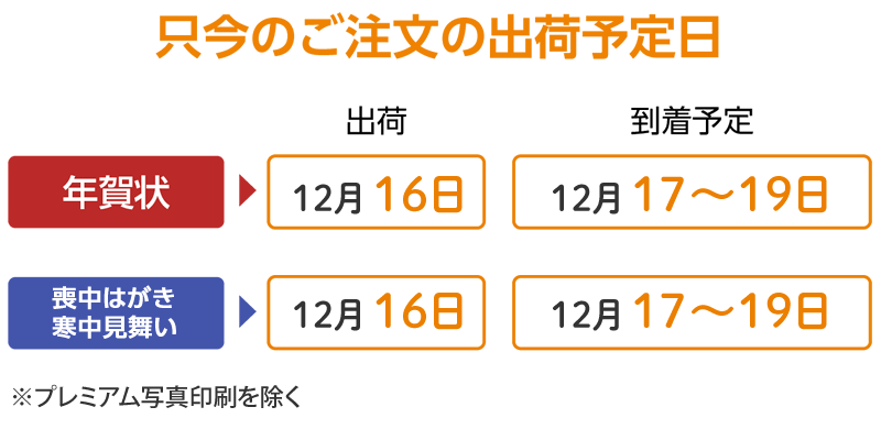 年賀状印刷のネットスクウェア｜2025年・巳年・令和七年