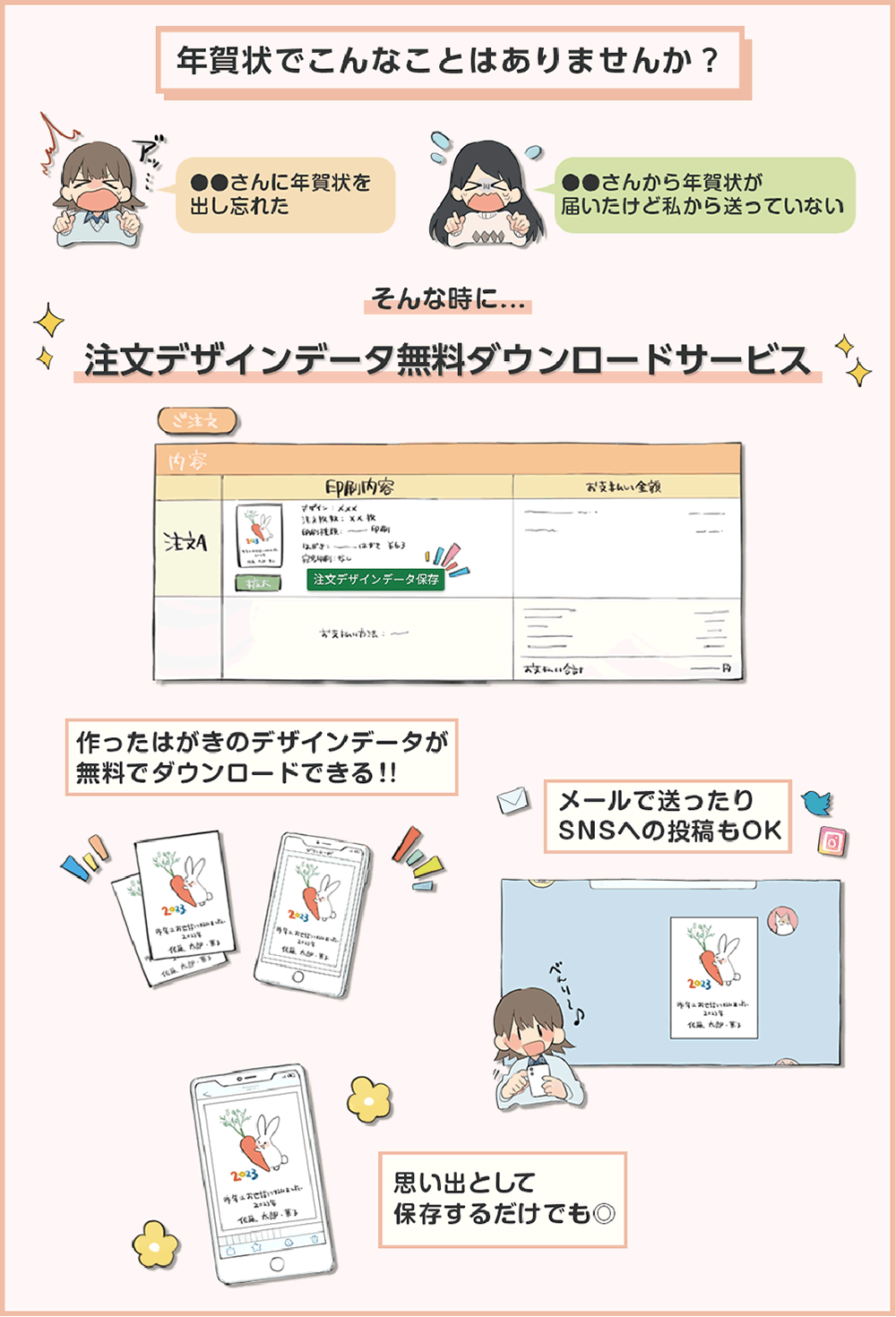 注文デザインデータ無料ダウンロードサービスイメージ
