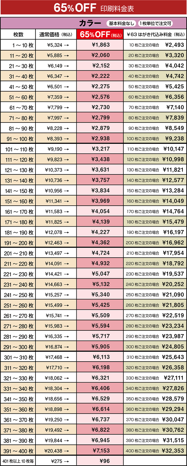 ほのぼの育児 あったらいいな こんなもの 年賀状早く頼むと割引がたくさん